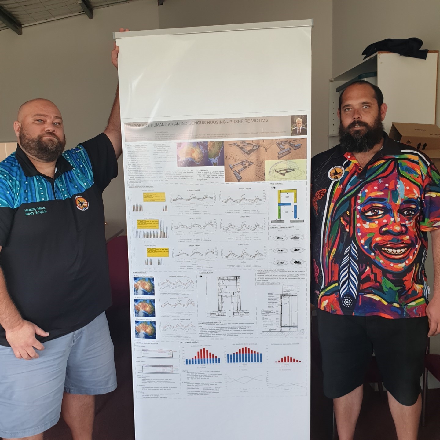 2 July 2020, Narooma, New South Wales, Australia.  Latungul Aboriginal Corporation men with banner designed by CTU student Tomáš Pohanka.  The Indigenous men and women attending the session where keen to pursue the concept turning the complex into a drug rehabilitation facility on country to allow for drug counselling but also allowing participants a chance to reconnect with culture and language.    